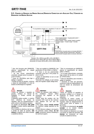 GRT7-TH4E Rev. 01 de 15/01/2014
5.3 - CONEXÃO DO GERADOR COM BOBINA AUXILIAR/GENERATOR CONNECTION WITH AUXILIARY COIL/ CONEXIÓN DEL
GENERADOR CON BOBINA AUXILIAR
www.grameyer.com.br 19 / 27
1 Item não fornecido pela GRAMEYER,
observar especificação de relação
(PAR/1 ou PAR/5);
2
Se não houver potenciômetro
conectado, jumpear pinos no jumper A1
(curto-circuitar);
3 Chave de 10A/250Vca para ligar e
desligar o regulador.
*Tensões de linha do gerador, conforme
a classe de realimentação e o nível de
tensão de alimentação do regulador.
Atenção
1-Antes de conectar o regulador ao
gerador, verifique no manual de
instalação a tensão nominal de
referência;
2-Utilizando bobina auxiliar, o conector
E3/4, referência do circuito do
regulador, deve ser obrigatoriamente o
ponto comum entre bobina e gerador;
3-A tensão de alimentação não pode
exceder a tensão máxima especificada
pelo produto;
4-Se a tensão de referência não for igual
à tensão de saída do gerador, não
efetuar as ligações sem antes consultar
a assistência técnica.
1 Item not supplied by GRAMEYER. See
specification of ratio (PAR/1 or PAR/5);
2 If there is not any potentiometer
connected, jump pins in the jumper A1
(short circuit);
3 Switch of 10A/250Vac to turn on and
off the regulator.
*Generator line voltages, as per sensing
class and regulator supply voltage level.
Attention
1-Check the reference rated voltage in
the installation manual before
connecting the regulator to the
generator;
2-While using the auxiliary coil, the
connector E3/4 must be the commom
point between the coil and the
generator;
3-The supply voltage cannot exceed
the maximum voltage specified by the
product;
4-If the reference voltage is not equal to
the generator output voltage, do not
make connections without consulting to
the technical support.
1 Ítem no suministrado por GRAMEYER,
observe la especificación de relación
(PAR/1 o PAR/5);
2
Si no existe potenciómetro conectado,
haga jumper de los pines en el jumper
A1 (cortocircuitar);
3 Llave de 10A/250Vca para encender y
apagar el regulador.
* Tensiones de línea del generador,
conforme la clase de realimentación y el
nivel de tensión de alimentación del
regulador.
Atención
1-Antes de conectar el regulador al
generador, verifique en el manual de
instalación la tensión nominal de
referencia.
2-Utilizando la bobina auxiliar, el
conector E3/4, referencia del circuito del
regulador, debe ser obligatoriamente el
punto común entre la bobina y el
generador;
3-La tensión de alimentación no puede
exceder a la tensión máxima
especificada por el producto;
4-Si la tensión de referencia no es igual
a la tensión de salida del generador, no
efectúe las conexiones sin antes
consultar la asistencia técnica.
N
TC de paralelismo relação In/x 4
/parallelism CT ratio In/x 4
/ TC paralelismo Relación In/x 4
/
Gerador 85 a 300Vca para E1 e 320 a 600 E2.(*)
Generator 85 to 300Vca E1 and 320 to 600Vca E2.(*)
Generador 85 hasta 300Vca E1 y 320 to 600Vca E2.(*)
Gerador
Generator
Generador
Excitatriz
Excitation
Excitatriz
Chave 1 3
Switch 1 3
Llave 1 3
Potenciômetro de ajuste externo de tensão (5KΩ/3W) 1 2
External voltage adjustent potentiometer (5KΩ/3W) 1 2
Potenciómetro de ajuste externo de tensión (5KΩ/3W) 1 2
Chave singelo/paralelo1
/ Single/parallel switch¹ /
Llave aislado/paralelo¹.
Aberta: paralelo1
/ Open: parallel¹/ Abierta: paralelo¹.
Fechada: singelo 1
/ Closed: single¹ / Cerrada:
aislado¹
F+
A- A+
E1 / E2 3 S1 S2
F+
F-
P1
S1
P2
S2
F-
E3/4
GRT7-TH4
R
S
T
Auxiliar
Auxiliary
6
7
Entrada Analógica 1
Analogic input 1
 