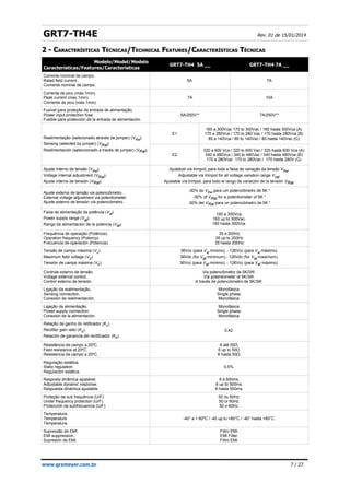 GRT7-TH4E Rev. 01 de 15/01/2014
2 -
2 - C
CARACTERÍSTICAS
ARACTERÍSTICAS T
TÉCNICAS
ÉCNICAS/
/T
TECHNICAL
ECHNICAL F
FEATURES
EATURES/
/C
CARACTERÍSTICAS
ARACTERÍSTICAS T
TÉCNICAS
ÉCNICAS
Modelo/Model/Modelo
Características/Features/Características
GRT7-TH4 5A __ GRT7-TH4 7A __
Corrente nominal de campo.
Rated field current .
Corriente nominal de campo.
5A 7A
Corrente de pico (máx.1min).
Peak current (max.1min).
Corriente de pico (máx.1min).
7A 10A
Fusível para proteção da entrada de alimentação.
Power input protection fuse
Fusible para protección de la entrada de alimentación.
5A/250V** 7A/250V**
Realimentação (selecionado através de jumper) (VRal).
Sensing (selected by jumper) (VRal).
Realimentación (seleccionado a través de jumper) (VRal).
E1
E2
160 a 300Vca/ 170 to 300Vac / 160 hasta 300Vca (A)
170 a 280Vca / 170 to 280 Vac / 170 hasta 280Vca (B)
85 a 140Vca / 85 to 140Vac / 85 hasta 140Vac (G)
320 a 600 Vca / 320 to 600 Vac / 320 hasta 600 Vca (A)
340 a 480Vca / 340 to 480Vac / 340 hasta 480Vca (B)
170 a 280Vca/ 170 to 280Vac / 170 hasta 280V (G)
Ajuste interno de tensão (VRal).
Voltage internal adjustment (VRal).
Ajuste interno de tensión (VRal).
Ajustável via trimpot, para toda a faixa de variação da tensão VRal.
Adjustable via trimpot for all voltage variation range Vral.
Ajustable vía trimpot, para todo el rango de variación de la tensión VRal.
Ajuste externo de tensão via potenciômetro.
External voltage adjustment via potentiometer.
Ajuste externo de tensión vía potenciómetro.
-30% do VRal para um potenciômetro de 5K *
-30% of VRal for a potentiometer of 5K *
-30% del VRal para un potenciómetro de 5K *
Faixa de alimentação da potência (Val).
Power supply range (Val).
Rango de alimentación de la potencia (Val).
160 a 300Vca.
160 up to 300Vac.
160 hasta 300Vca.
Frequência de operação (Potência).
Operation frequency (Potency).
Frecuencia de operación (Potencia).
35 a 200Hz
35 up to 200Hz
35 hasta 200Hz
Tensão de campo máxima (Vc).
Maximum field voltage (Vc).
Tensión de campo máxima (Vc).
36Vcc (para Val mínimo), - 126Vcc (para Val máximo).
36Vdc (for Val minimum),- 126Vdc (for Val maximum).
36Vcc (para Val mínimo), - 126Vcc (para Val máximo).
Controle externo de tensão.
Voltage external control.
Control externo de tensión.
Via potenciômetro de 5K/3W.
Via potentiometer of 5K/3W.
A través de potenciómetro de 5K/3W.
Ligação da realimentação.
Sensing connection.
Conexión de realimentación.
Monofásica.
Single phase.
Monofásica.
Ligação da alimentação.
Power supply connection.
Conexión de la alimentación.
Monofásica.
Single phase.
Monofásica.
Relação de ganho do retificador (Kc).
Rectifier gain ratio (Kc).
Relación de ganancia del rectificador (Kc).
0,42.
Resistência de campo a 20ºC.
Field resistance at 20ºC.
Resistencia de campo a 20ºC.
6 até 50Ω.
6 up to 50Ω.
6 hasta 50Ω.
Regulação estática.
Static regulation.
Regulación estática.
0,5%.
Resposta dinâmica ajustável.
Adjustable dynamic response.
Respuesta dinámica ajustable.
8 a 500ms.
8 up to 500ms.
8 hasta 500ms.
Proteção de sub frequência (U/F).
Under frequency protection (U/F).
Protección de subfrecuencia (U/F).
50 ou 60Hz.
50 or 60Hz.
50 o 60Hz.
Temperatura.
Temperature
Temperatura.
-40° a + 80ºC / -40 up tu +80°C / -40° hasta +80°C.
Supressão de EMI.
EMI suppression.
Supresión de EMI.
Filtro EMI.
EMI Filter.
Filtro EMI.
www.grameyer.com.br 7 / 27
 