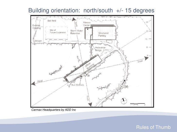 Daylighting Buildings