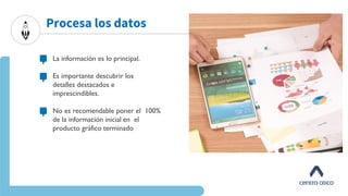 Procesa los datos
La información es lo principal.
Es importante descubrir los
detalles destacados e
imprescindibles.
No es recomendable poner el 100%
de la información inicial en el
producto gráfico terminado
 