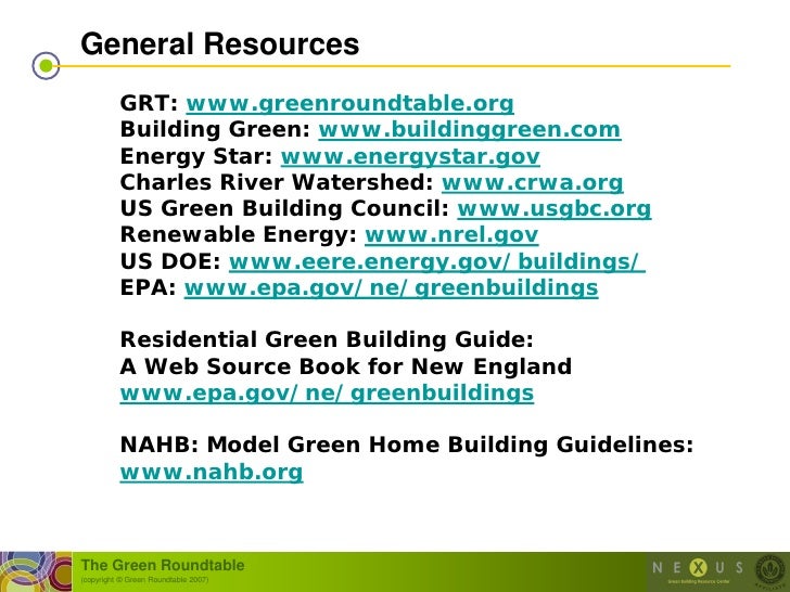 Nahb model green home building guidelines Nahb model green home building guidelines