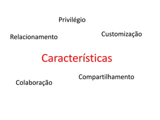 Privilégio

Relacionamento                Customização


         Características
                        Compartilhamento
 Colaboração
 