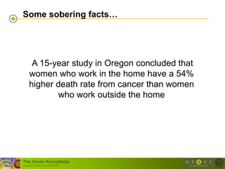 Some sobering facts…




      A 15-year study in Oregon concluded that
     women who work in the home have a 54%
     higher death rate from cancer than women
             who work outside the home




The Green Roundtable
(copyright © Green Roundtable 2007)
 