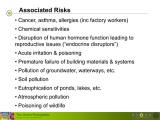 Associated Risks
• Cancer, asthma, allergies (inc factory workers)
• Chemical sensitivities
• Disruption of human hormone function leading to
reproductive issues (―endocrine disruptors‖)
• Acute irritation & poisoning
• Premature failure of building materials & systems
• Pollution of groundwater, waterways, etc.
• Soil pollution
• Eutrophication of ponds, lakes, etc.
• Atmospheric pollution
• Poisoning of wildlife
The Green Roundtable
(copyright © Green Roundtable 2007)
 