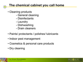 The chemical cabinet you call home

• Cleaning products
       - General cleaning
       - Disinfectants
       - Laundry
       - Dishwashing
       - Drain cleaners

• Paints/ protectants / polishes/ lubricants
• Indoor pest management
• Cosmetics & personal care products
• Dry cleaning


The Green Roundtable
(copyright © Green Roundtable 2007)
 