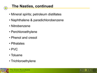 The Nasties, continued

• Mineral spirits; petroleum distillates
• Naphthalene & paradichlorobenzene
• Nitrobenzene
• Perchloroethylene
• Phenol and cresol
• Pthalates
• PVC
• Toluene
• Trichloroethylene

The Green Roundtable
(copyright © Green Roundtable 2007)
 