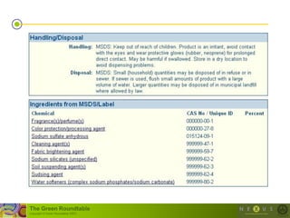The Green Roundtable
(copyright © Green Roundtable 2007)
 