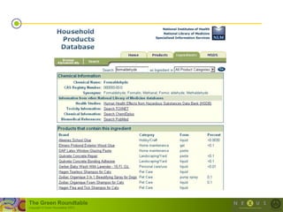 The Green Roundtable
(copyright © Green Roundtable 2007)
 