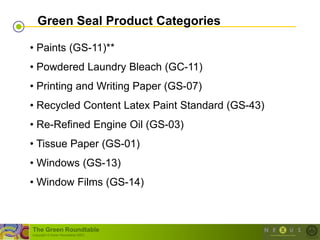 Green Seal Product Categories

• Paints (GS-11)**
• Powdered Laundry Bleach (GC-11)
• Printing and Writing Paper (GS-07)
• Recycled Content Latex Paint Standard (GS-43)
• Re-Refined Engine Oil (GS-03)
• Tissue Paper (GS-01)
• Windows (GS-13)
• Window Films (GS-14)



The Green Roundtable
(copyright © Green Roundtable 2007)
 