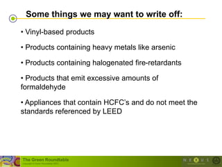 Some things we may want to write off:

• Vinyl-based products

• Products containing heavy metals like arsenic

• Products containing halogenated fire-retardants

• Products that emit excessive amounts of
formaldehyde

• Appliances that contain HCFC‘s and do not meet the
standards referenced by LEED




The Green Roundtable
(copyright © Green Roundtable 2007)
 