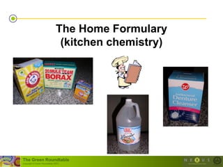 The Home Formulary
                                (kitchen chemistry)




The Green Roundtable
(copyright © Green Roundtable 2007)
 