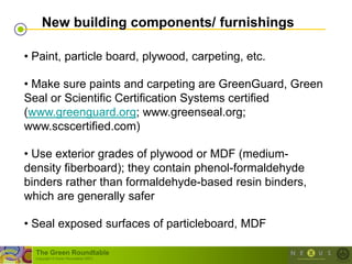 New building components/ furnishings

• Paint, particle board, plywood, carpeting, etc.

• Make sure paints and carpeting are GreenGuard, Green
Seal or Scientific Certification Systems certified
(www.greenguard.org; www.greenseal.org;
www.scscertified.com)

• Use exterior grades of plywood or MDF (medium-
density fiberboard); they contain phenol-formaldehyde
binders rather than formaldehyde-based resin binders,
which are generally safer

• Seal exposed surfaces of particleboard, MDF

  The Green Roundtable
  (copyright © Green Roundtable 2007)
 