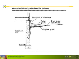 The Green Roundtable
(copyright © Green Roundtable 2007)
 