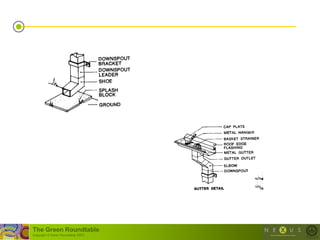 The Green Roundtable
(copyright © Green Roundtable 2007)
 