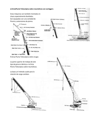 e) GrúaPlumá Telescópica sobre neumáticos con outriggers
Estas máquinas son también montadas en
chasis especialmente diseñados.
Son equipadas con una variedad de
Plumin y extensiones de pluma.
f) Grúa Pluma Telescópica sobre orugas
La parte superior de trabajo de este
tipo de grúa es idéntico a la Grúa
Pluma Telescópica sobre neumáticos.
La base y el método usado para la
relación de carga cambian.
 