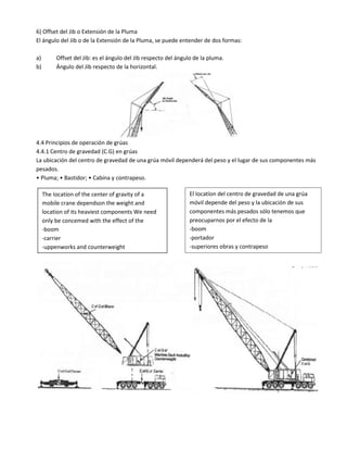 6) Offset del Jib o Extensión de la Pluma
El ángulo del Jib o de la Extensión de la Pluma, se puede entender de dos formas:
a) Offset del Jib: es el ángulo del Jib respecto del ángulo de la pluma.
b) Ángulo del Jib respecto de la horizontal.
4.4 Principios de operación de grúas
4.4.1 Centro de gravedad (C.G) en grúas
La ubicación del centro de gravedad de una grúa móvil dependerá del peso y el lugar de sus componentes más
pesados.
• Pluma; • Bastidor; • Cabina y contrapeso.
The Iocatíon of the center of gravity of a
mobile crane dependson the weight and
location of its heaviest components We need
only be concemed with the effect of the
-boom
-carrier
-uppenworks and counterweight
El Iocatíon del centro de gravedad de una grúa
móvil depende del peso y la ubicación de sus
componentes más pesados sólo tenemos que
preocuparnos por el efecto de la
-boom
-portador
-superiores obras y contrapeso
 