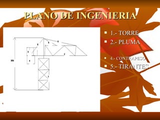 PLANO DE INGENIERIA
                1.- TORRE
                2.- PLUMA

                4.- CONTRAPESO
                5.- TIRANTES
 