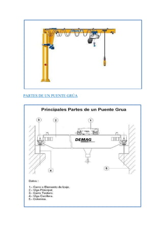 PARTES DE UN PUENTE GRÚA
 