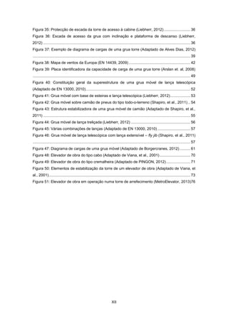 XII
Figura 35: Protecção de escada da torre de acesso à cabine (Liebherr, 2012)......................... 36
Figura 36: Escada de acesso da grua com inclinação e plataforma de descanso (Liebherr,
2012) ........................................................................................................................................... 36
Figura 37: Exemplo de diagrama de cargas de uma grua torre (Adaptado de Alves Dias, 2012)
..................................................................................................................................................... 39
Figura 38: Mapa de ventos da Europa (EN 14439, 2009) .......................................................... 42
Figura 39: Placa identificadora da capacidade de carga de uma grua torre (Arslan et. al, 2008)
..................................................................................................................................................... 49
Figura 40: Constituição geral da superestrutura de uma grua móvel de lança telescópica
(Adaptado de EN 13000, 2010)................................................................................................... 52
Figura 41: Grua móvel com base de esteiras e lança telescópica (Liebherr, 2012)................... 53
Figura 42: Grua móvel sobre camião de pneus do tipo todo-o-terreno (Shapiro, et al., 2011) .. 54
Figura 43: Estrutura estabilizadora de uma grua móvel de camião (Adaptado de Shapiro, et al.,
2011) ........................................................................................................................................... 55
Figura 44: Grua móvel de lança treliçada (Liebherr, 2012) ........................................................ 56
Figura 45: Várias combinações de lanças (Adaptado de EN 13000, 2010) ............................... 57
Figura 46: Grua móvel de lança telescópica com lança extensível – fly jib (Shapiro, et al., 2011)
..................................................................................................................................................... 57
Figura 47: Diagrama de cargas de uma grua móvel (Adaptado de Borgercranes, 2012) .......... 61
Figura 48: Elevador de obra do tipo cabo (Adaptado de Viana, et al., 2001)............................. 70
Figura 49: Elevador de obra do tipo cremalheira (Adaptado de PINGON, 2012)....................... 71
Figura 50: Elementos de estabilização da torre de um elevador de obra (Adaptado de Viana, et
al., 2001)...................................................................................................................................... 73
Figura 51: Elevador de obra em operação numa torre de arrefecimento (MetroElevator, 2013)76
 