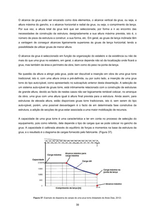 39
O alcance da grua pode ser encarado como dois elementos, o alcance vertical da grua, ou seja, a
altura máxima do gancho, e o alcance horizontal e radial da grua, ou seja, o comprimento da lança.
Por sua vez, a altura total da grua terá que ser seleccionada, por forma a ir ao encontro das
necessidades de construção da estrutura, designadamente a sua altura máxima prevista, isto é, o
número de pisos da estrutura a construir, a sua forma, etc. Em geral, as gruas de lança inclinada têm
a vantagem de conseguir alcances ligeiramente superiores às gruas de lança horizontal, tendo a
possibilidade de utilizar gruas de menor altura.
O alcance da grua é seleccionado em função da organização do estaleiro e da existência ou não de
mais do que uma grua no estaleiro, em geral, o alcance depende não só da localização onde ficará a
grua, mas também da área e perímetro da obra, bem como do peso na ponta da lança.
Na questão da altura a atingir pela grua, pode ser discutível a inserção em obra de uma grua torre
tradicional, isto é, com uma altura única e pré-definida, ou por outro lado, a inserção de uma grua
torre do tipo auto-içável, como apresentado no subcapítulo anterior desta dissertação. A selecção de
um sistema auto-içável de gruas torre, está intimamente relacionado com a construção de estruturas
de grande altura, devido ao facto de nestes casos não ser logicamente rentável colocar, no arranque
da obra, uma grua com uma altura igual à altura final prevista para a estrutura. Ainda assim, para
estruturas de elevada altura, estão disponíveis gruas torre tradicionais, isto é, sem serem do tipo
auto-içável, porém, uma possível desvantagem é o facto de em determinada fase construtiva da
estrutura, a adição de secções de grua estar associada a uma maior mobilização de recursos.
A capacidade de uma grua torre é uma característica a ter em conta no processo de selecção do
equipamento, pois como referido, dela depende o tipo de cargas que se pode colocar no gancho da
grua. A capacidade é calibrada através do equilíbrio de forças e momentos na base da estrutura da
grua, e o resultado é o diagrama de cargas fornecido pelo fabricante. (Figura 37).
Figura 37: Exemplo de diagrama de cargas de uma grua torre (Adaptado de Alves Dias, 2012)
 