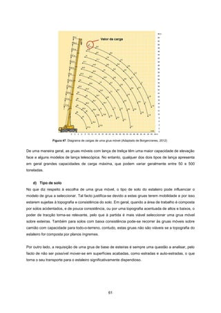 61
De uma maneira geral, as gruas móveis com lança de treliça têm uma maior capacidade de elevação
face a alguns modelos de lança telescópica. No entanto, qualquer dos dois tipos de lança apresenta
em geral grandes capacidades de carga máxima, que podem variar geralmente entre 50 e 500
toneladas.
d) Tipo de solo
No que diz respeito à escolha de uma grua móvel, o tipo de solo do estaleiro pode influenciar o
modelo de grua a seleccionar. Tal facto justifica-se devido a estas gruas terem mobilidade e por isso
estarem sujeitas à topografia e consistência do solo. Em geral, quando a área de trabalho é composta
por solos acidentados, e de pouca consistência, ou por uma topografia acentuada de altos e baixos, o
poder de tracção torna-se relevante, pelo que à partida é mais viável seleccionar uma grua móvel
sobre esteiras. Também para solos com baixa consistência pode-se recorrer às gruas móveis sobre
camião com capacidade para todo-o-terreno, contudo, estas gruas não são viáveis se a topografia do
estaleiro for composta por planos íngremes.
Por outro lado, a requisição de uma grua de base de esteiras é sempre uma questão a analisar, pelo
facto de não ser possível mover-se em superfícies acabadas, como estradas e auto-estradas, o que
torna o seu transporte para o estaleiro significativamente dispendioso.
Figura 47: Diagrama de cargas de uma grua móvel (Adaptado de Borgercranes, 2012)
 
