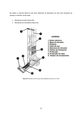 70
Na prática é possível definir-se dois tipos diferentes de elevadores de obra para transporte de
pessoas e materiais, sendo estes:
 Elevadores de cabo (Figura 48);
 Elevadores de cremalheira (Figura 49).
Figura 48: Elevador de obra do tipo cabo (Adaptado de Viana, et al., 2001)
 