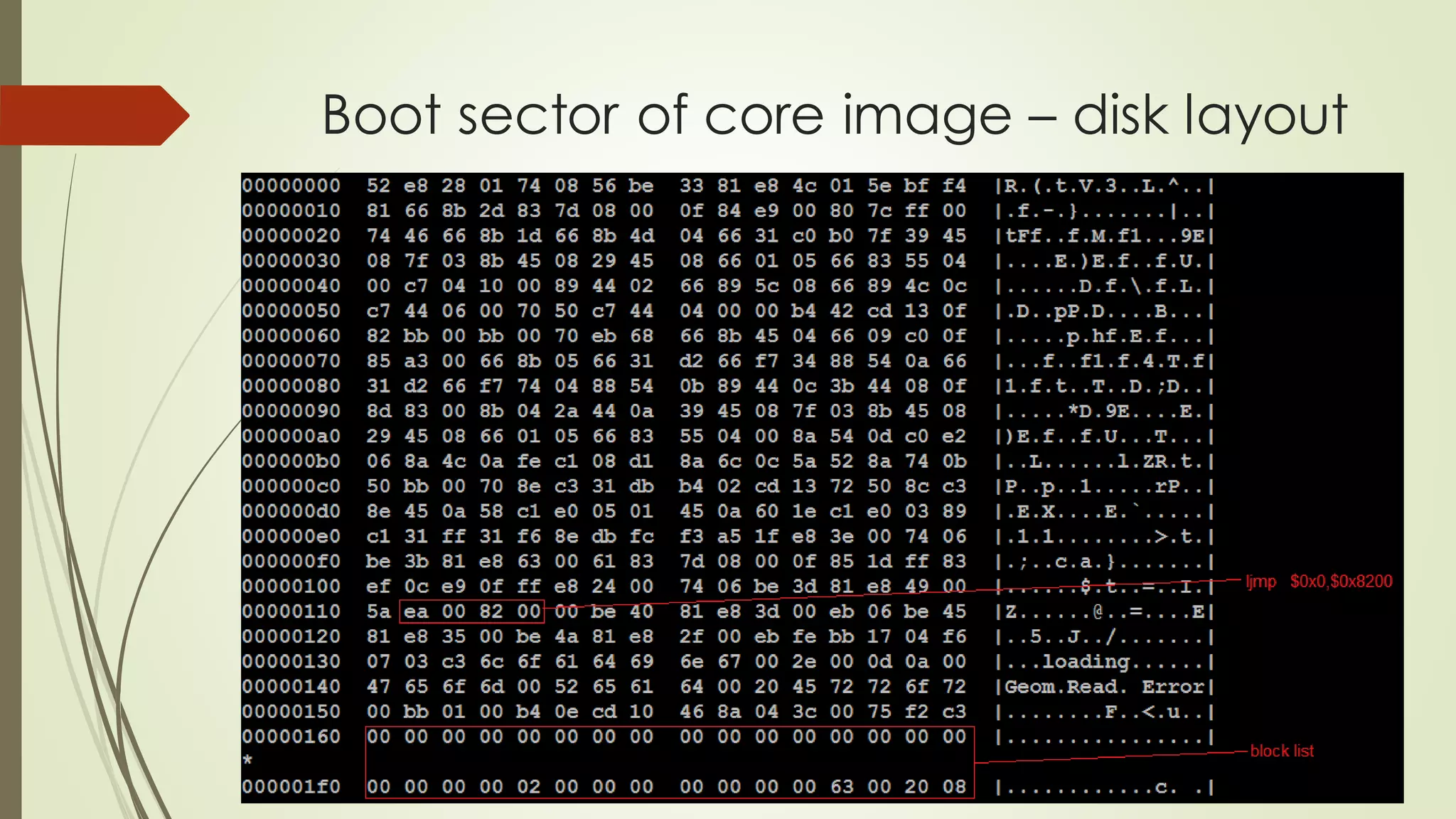 Boot sector of core image – disk layout
 