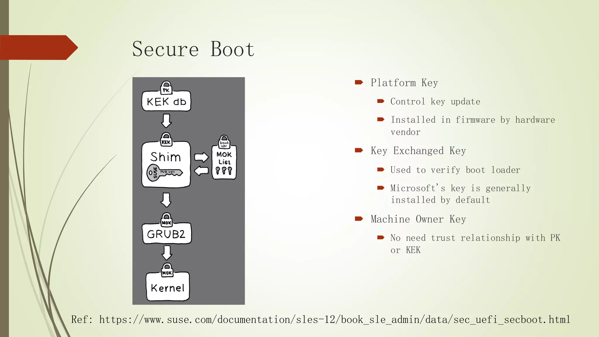 Secure Boot
 Platform Key
 Control key update
 Installed in firmware by hardware
vendor
 Key Exchanged Key
 Used to verify boot loader
 Microsoft's key is generally
installed by default
 Machine Owner Key
 No need trust relationship with PK
or KEK
Ref: https://www.suse.com/documentation/sles-12/book_sle_admin/data/sec_uefi_secboot.html
 