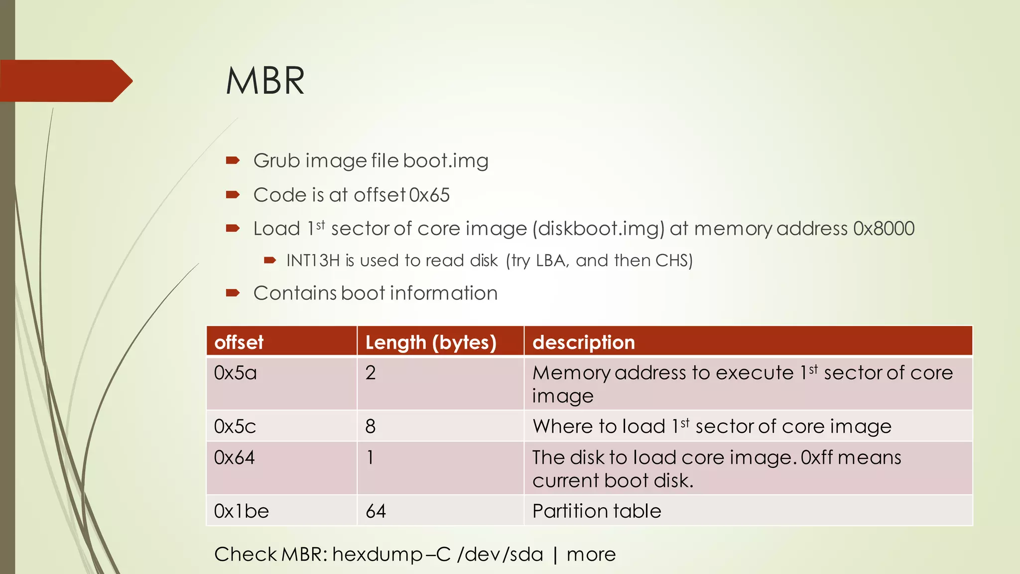 MBR
 Grub image file boot.img
 Code is at offset 0x65
 Load 1st sector of core image (diskboot.img) at memory address 0x8000
 INT13H is used to read disk (try LBA, and then CHS)
 Contains boot information
offset Length (bytes) description
0x5a 2 Memory address to execute 1st sector of core
image
0x5c 8 Where to load 1st sector of core image
0x64 1 The disk to load core image. 0xff means
current boot disk.
0x1be 64 Partition table
Check MBR: hexdump –C /dev/sda | more
 