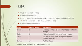MBR
 Grub image file boot.img
 Code is at offset 0x65
 Load 1st sector of core image (diskboot.img) at memory address 0x8000
 INT13H is used to read disk (try LBA, and then CHS)
 Contains boot information
offset Length (bytes) description
0x5a 2 Memory address to execute 1st sector of core
image
0x5c 8 Where to load 1st sector of core image
0x64 1 The disk to load core image. 0xff means
current boot disk.
0x1be 64 Partition table
Check MBR: hexdump –C /dev/sda | more
 