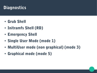 Diagnostics
● Grub Shell
● Initramfs Shell (RD)
● Emergency Shell
● Single User Mode (mode 1)
● MultiUser mode (non graphical) (mode 3)
● Graphical mode (mode 5)
 