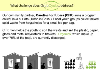 What challenge does                   address?


Our community partner, Carolina for Kibera (CFK), runs a program
called Taka ni Pato (Trash is Cash.) Local youth groups collect mixed
solid waste from households for a small fee per bag.

CFK then helps the youth to sort the waste and sell the plastic, paper,
glass and metal recyclables to brokers. Organics, which make up
over 70% of the total, are currently discarded.




                                             mixed              organic
                                                                > 70%
                                                                of total
 