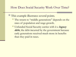 How Does Social Security Work Over Time?
 This example illustrates several points.
 The return to “middle generations” depends on the
rates of population and wage growth.
 Unfunded Social Security carries with it a legacy
debt, the debt incurred by the government because
early generations received much more in benefits
than they paid in taxes.
 