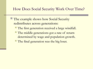 How Does Social Security Work Over Time?
 The example shows how Social Security
redistributes across generations:
 The first generation received a large windfall.
 The middle generations got a rate of return
determined by wage and population growth.
 The final generation was the big loser.
 