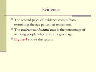 Evidence
 The second piece of evidence comes from
examining the age pattern at retirement.
 The retirement hazard rate is the percentage of
working people who retire at a given age.
 Figure 4 shows the results.
 