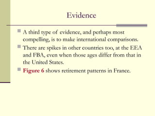 Evidence
 A third type of evidence, and perhaps most
compelling, is to make international comparisons.
 There are spikes in other countries too, at the EEA
and FBA, even when those ages differ from that in
the United States.
 Figure 6 shows retirement patterns in France.
 