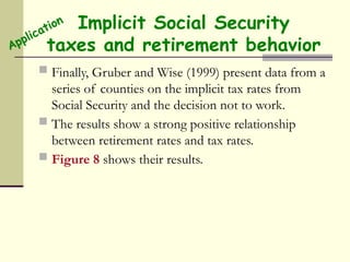 Implicit Social Security
taxes and retirement behavior
 Finally, Gruber and Wise (1999) present data from a
series of counties on the implicit tax rates from
Social Security and the decision not to work.
 The results show a strong positive relationship
between retirement rates and tax rates.
 Figure 8 shows their results.
Application
 