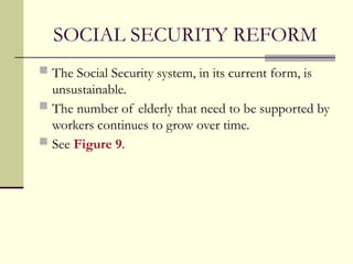 SOCIAL SECURITY REFORM
 The Social Security system, in its current form, is
unsustainable.
 The number of elderly that need to be supported by
workers continues to grow over time.
 See Figure 9.
 