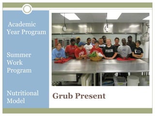 Academic
Year Program


Summer
Work
Program


Nutritional
               Grub Present
Model
 