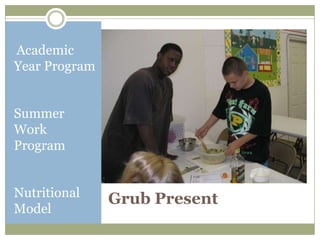 Academic
Year Program


Summer
Work
Program


Nutritional
               Grub Present
Model
 