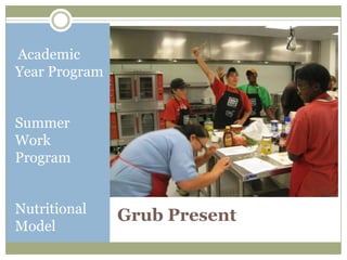 Academic
Year Program


Summer
Work
Program


Nutritional
               Grub Present
Model
 