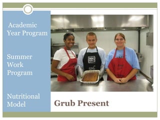 Academic
Year Program


Summer
Work
Program


Nutritional
Model          Grub Present
 