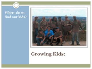 Where do we
find our kids?




                 Growing Kids:
 