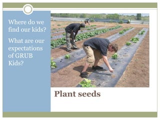 Where do we
find our kids?
What are our
expectations
of GRUB
Kids?




                 Plant seeds
 