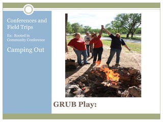 Conferences and
Field Trips
Ex: Rooted in
Community Conference

Camping Out




                       GRUB Play:
 