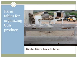 Farm
tables for
organizing
CSA
produce



             Grub: Gives back to farm
 