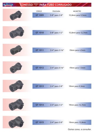 CONEXÃO “T” PARA TUBO CORRUGADO
GT 1009
GT 1010
GT 1011
GT 1012
GT 1013
GT 1014
GT 1015
CÓDIGO MILÍMETROPOLEGADA
5/8” para 3/8”
5/8” para 1/2”
3/4” para 3/16”
3/4” para 5/16”
3/4” para 3/8”
3/4” para 1/2”
3/4” para 5/8”
15,8mm para 9,5mm
15,8mm para 12,7mm
19mm para 4,5mm
19mm para 7,5mm
19mm para 9,5mm
19mm para 12,7mm
19mm para 15,8mm
Outras cores, a consultar.
 