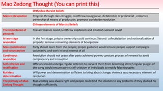 Mao Zedong Thought (You can print this)
Orthodox Marxist Beliefs
Marxist Revolution Progress through class struggle; overthrow bourgeoisie, dictatorship of proletariat , collective
ownership of means of production, promote worldwide revolution
Chinese elements of Marxist Beliefs
The importance of
peasants
Peasant masses could overthrow capitalism and establish socialist soviet
A two-stage
revolution
In the first stage, private ownership could continue; Second: collectivization and nationalization of
property; remove remaining elements of bourgeoisie
Mass mobilization
and voluntaryism
Party should learn from the people; proper guidance would ensure people support campaigns
voluntarily, and work in best interest of all
Continuous
revolution
Revolution should not cease after party achieved power; constant process of renewal to avoid
complacency and corruption
Self-criticism and
rectification
Officials should undergo regular criticism to prevent them from becoming elitist/ regular purges of
the party would ensure purity; self-criticism of individuals to rectify false thoughts
Ruthless
determination
Will power and determination sufficient to bring about change; violence was necessary element of
revolution
The primacy of Mao
Zedong Thought
Mao Zedong was always right and people could find the solution to any problems if they studied his
thought sufficiently.
 