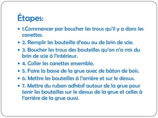 Étapes:1.Commencer par boucher les trous qu’il y a dans les canettes.2. Remplir les bouteille d’eau ou de brin de scie.3. Boucher les trous des bouteilles qu’on n’a mis du brin de scie à l’intérieur.4. Coller les canettes ensemble.5. Faire la basse de la grue avec de bâton de bois.6. Mettre les bouteilles à l’arrière et sur le dessus.7. Mettre du ruban adhésif autour de la grue pour tenir les bouteilles sur le dessus de la grue et celles à l’arrière de la grue aussi.