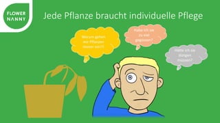 Jede Pflanze braucht individuelle Pflege 
Hätte ich sie 
düngen 
müssen? 
Habe ich sie 
zu viel 
gegossen? 
 